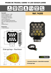 Eclairage, signalisation - Phares de travail - Phare de travail carré 52W 14 LED